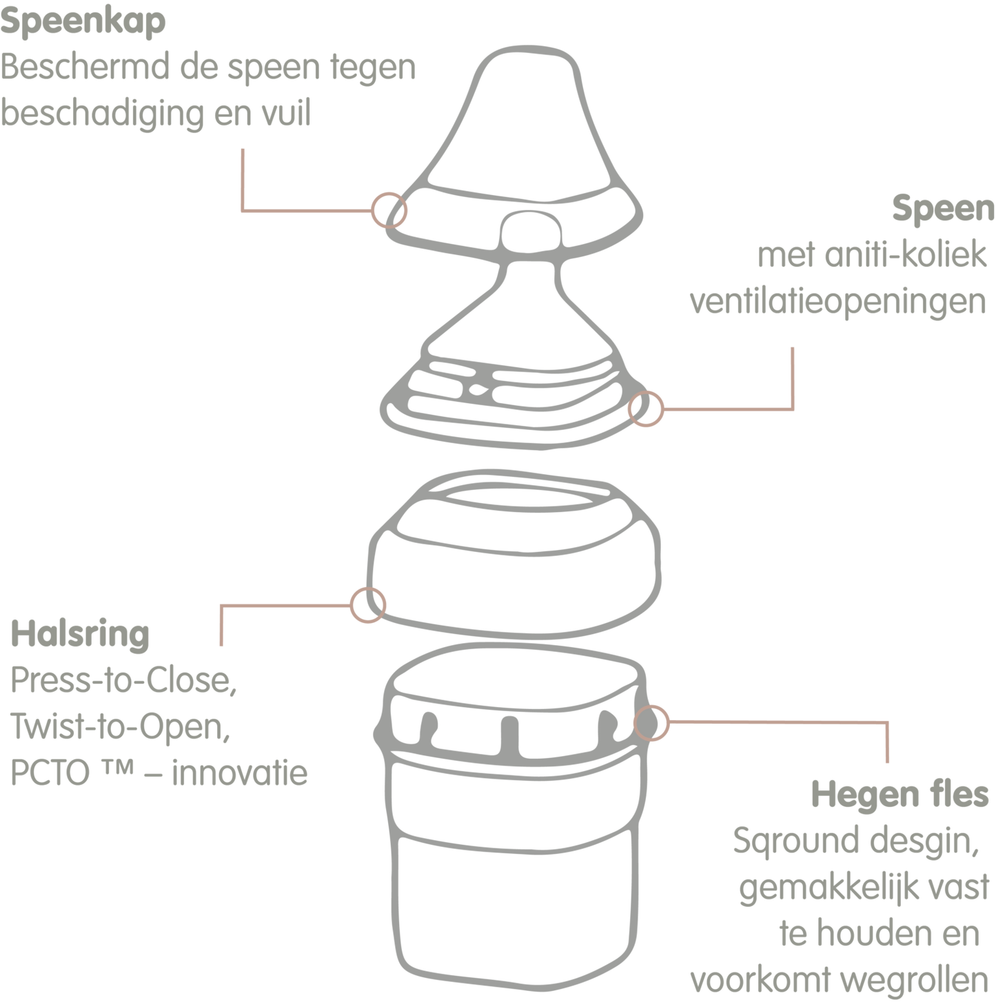 HEGEN - BABYFLES 330ML 2-PACK PPSU