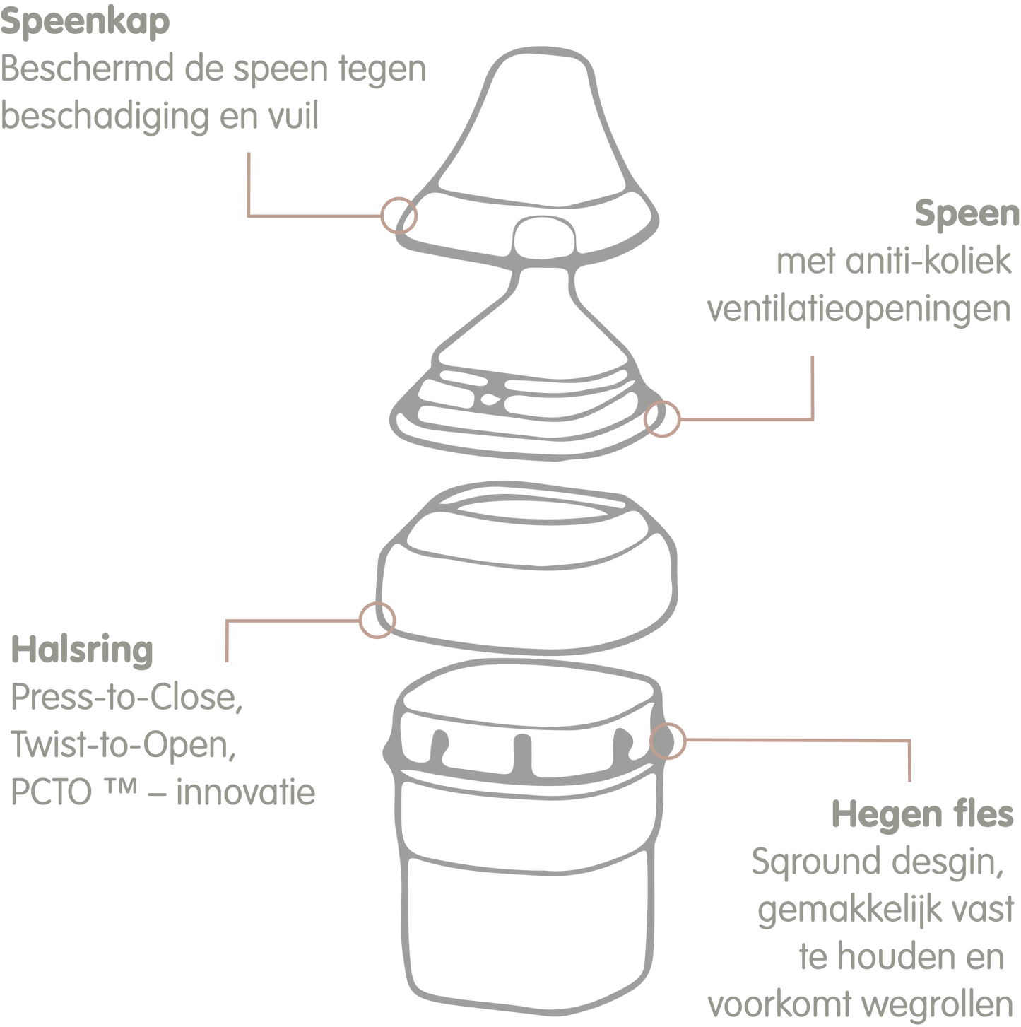 HEGEN - BABYFLES 330ML