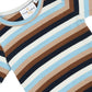 THE NEW - PARK ROMPER