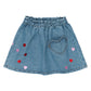 THE NEW - VALORA ROK